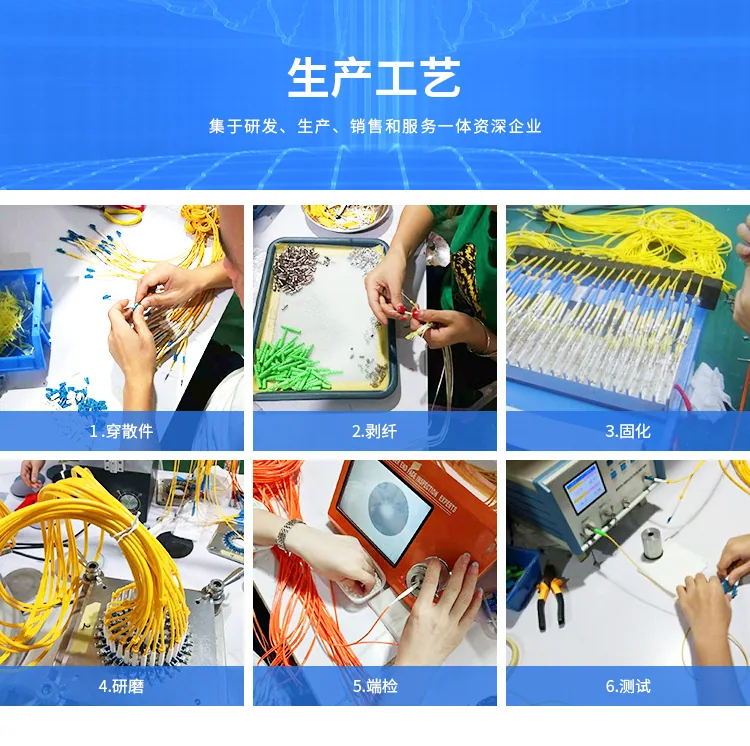Single mode double core SC-SC fiber patch cord pigtail wire wholesale carrier grade large square mouth 3m 5m fiber optic cable 11