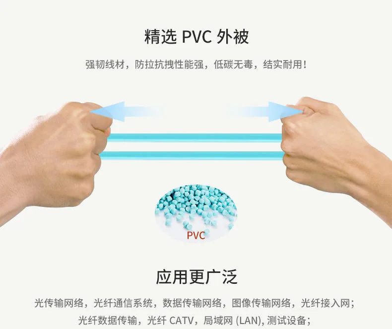 Wholesale 100 Gigabit Fiber Optic Patch Cord LC-LC Single Mode Home Monitoring Fiber Optic Pigtail Patch Cord 1m/3m Optional 13