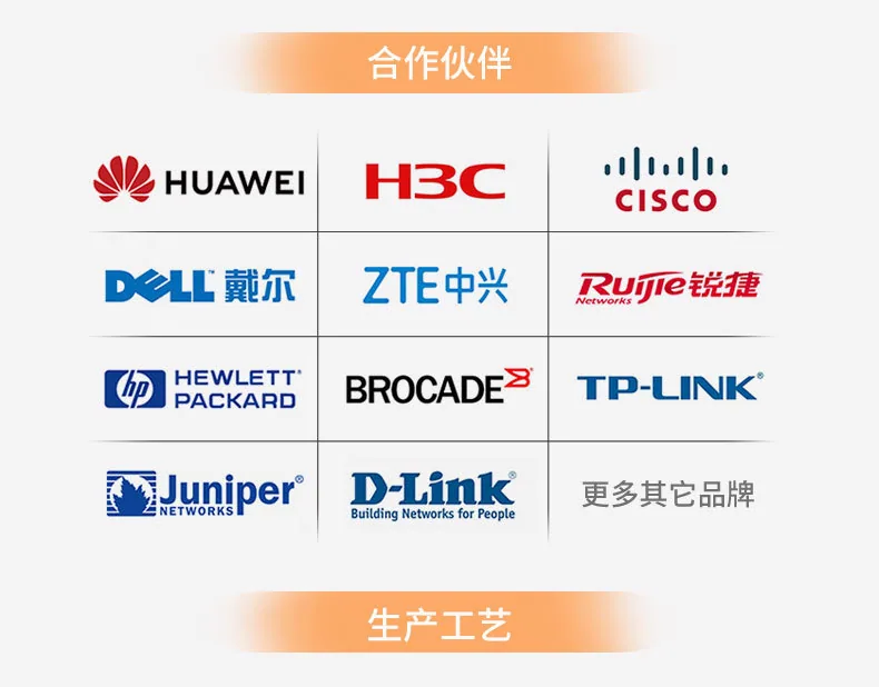 Wholesale Telecom Grade LC Multimode Dual Core Fiber Optic Patch Cord FC/ST/SC Duplex Fiber Optic Pigtail 1m3m5m Optional 14