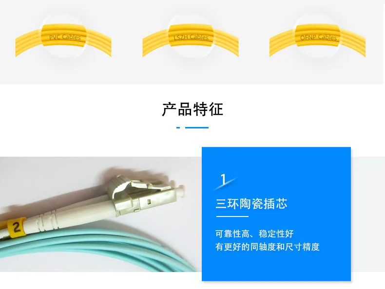 10000 Gigabit Multimode Dual Core OM3 Glasfaser-Patchkabel LC SC optisches Kabel für Telekommunikationsraum Großhandel 1 m3 m5 m optional 11