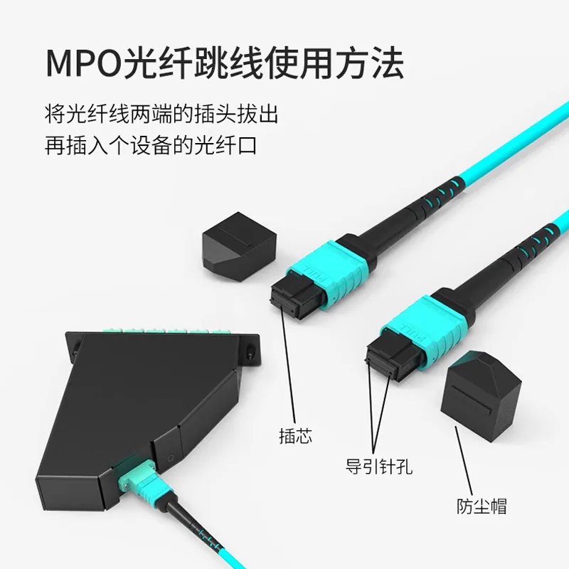 สายแพทช์ไฟเบอร์ออปติก MPO/MTP ถึง MPO มัลติ OM3 3m ไฟเบอร์ออปติก 8 Core 12 Core 24 Core Carrier Grade สายไฟเบอร์ออปติก 3