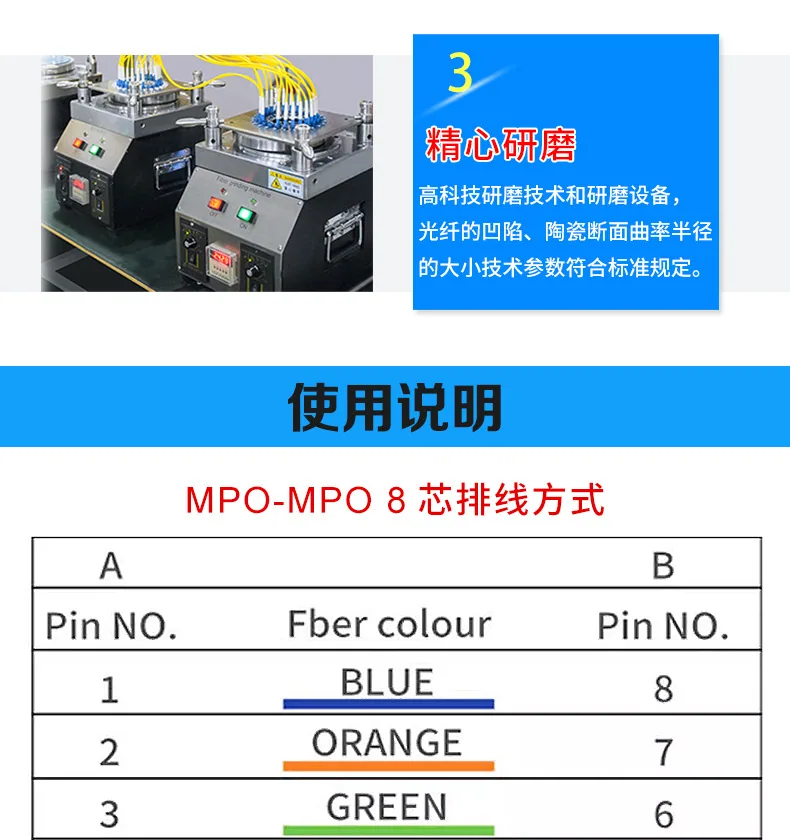 สายแพทช์ไฟเบอร์ออปติก MPO/MTP ถึง MPO มัลติ OM3 3m ไฟเบอร์ออปติก 8 Core 12 Core 24 Core Carrier Grade สายไฟเบอร์ออปติก 13
