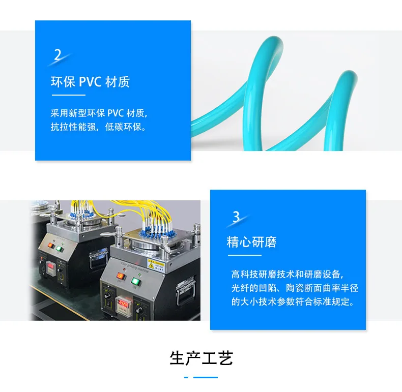 Carrier grade OM 30,000 gigabit multimode dual core fiber optic patch cord duplex LC-LC fiber optic cable 1m3m5m manufacturer wh 14