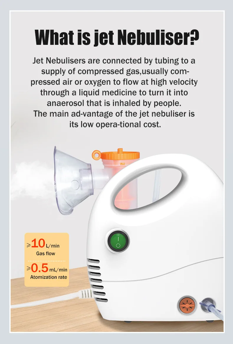 Medical Household Nebulizer Air Compression Phlegm Relieving Cough and Lung Clearing Adult Children's Nebulizer Home Small 14