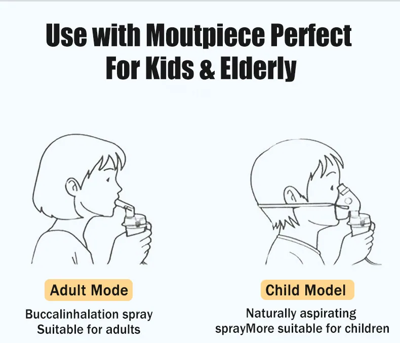 Medical Household Nebulizer Air Compression Phlegm Relieving Cough and Lung Clearing Adult Children's Nebulizer Home Small 9