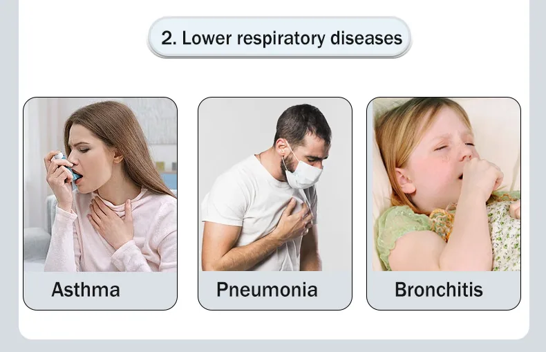Medical Household Nebulizer Air Compression Phlegm Relieving Cough and Lung Clearing Adult Children's Nebulizer Home Small 8
