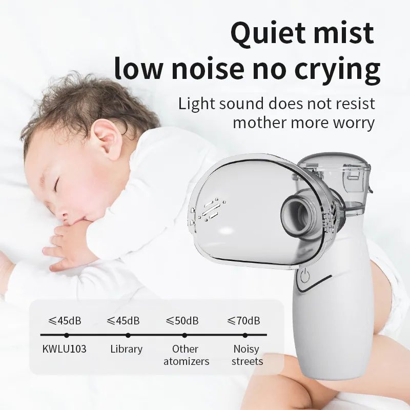 New Nebulizer Micromesh Nebulization Portable Handheld Kids Adult Compression Nebulizer Household Nebulizer 2