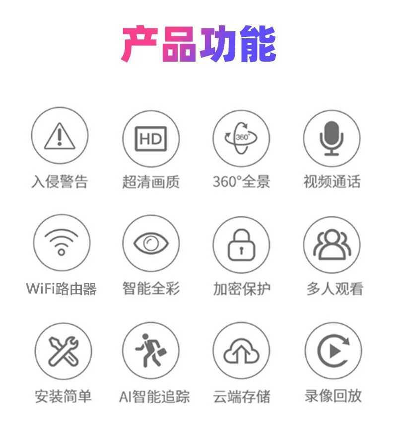 Pyramid two-way video call monitor care for the elderly baby mobile phone remote control camera monitoring 11