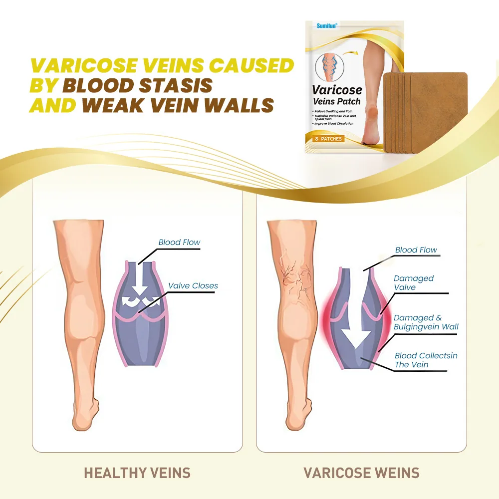 sumifun Vein Health Patch Pulse Health Russia WB e-commerce AliExpress cross-border Sino-Russian foreign trade K000015 16