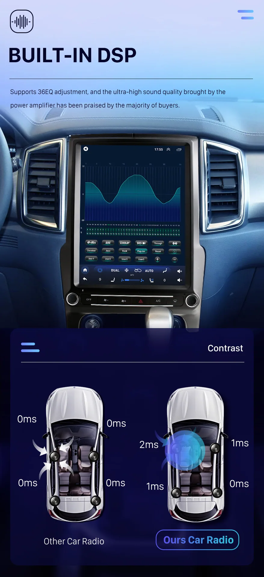 Applicable to 2015 -2022 Ford Everest Ranger Road Shaker Wireless Carplay Android Navigation 2