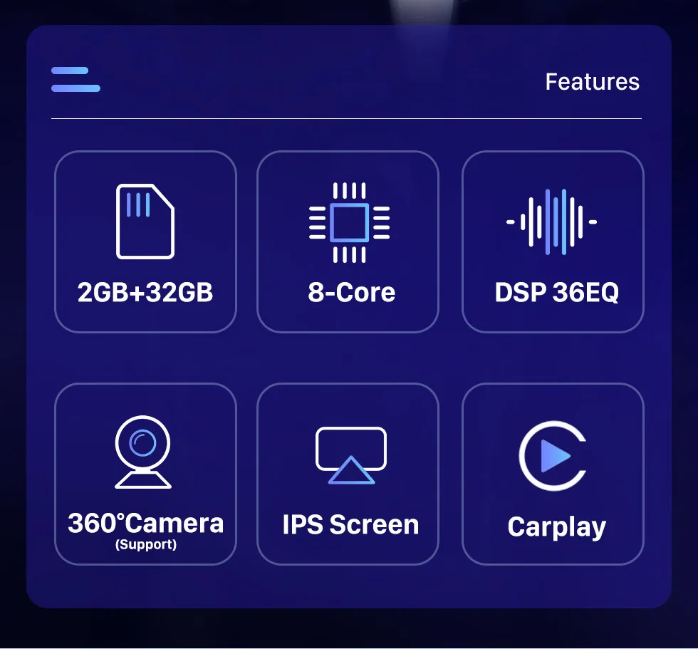 Applicable to 2015 -2022 Ford Everest Ranger Road Shaker Wireless Carplay Android Navigation