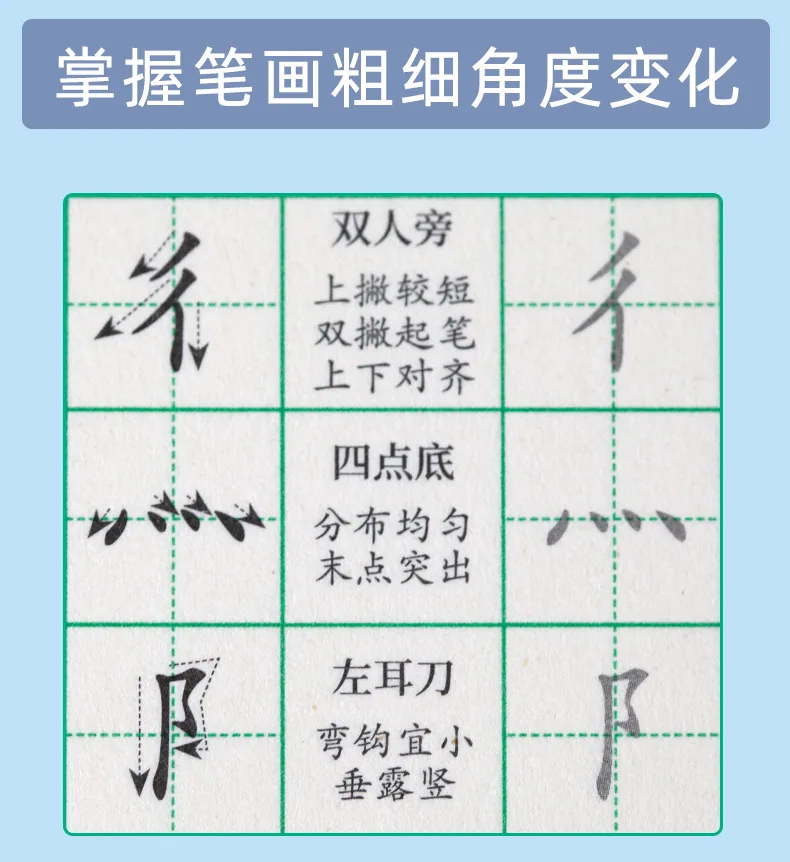 First-grade calligraphy practice students, children's radicals, drawing red dot matrix pen control training books 11