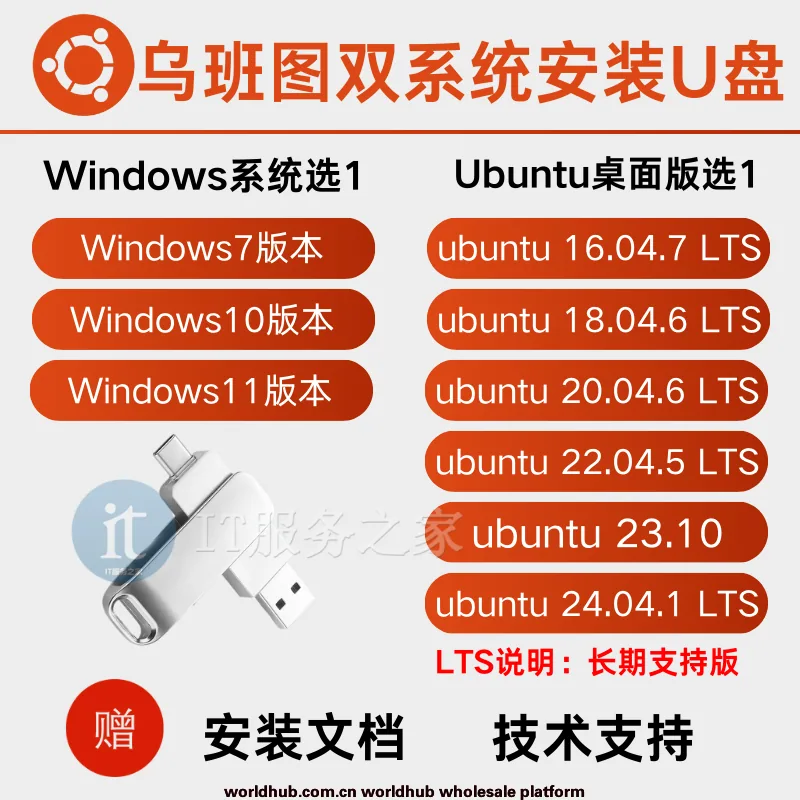 Ubuntu-System Ubuntu-System Linux Dual-System Hochgeschwindigkeits-Typ-C-USB-Flash-Laufwerk USB3-Installation USB-Flash-Laufw