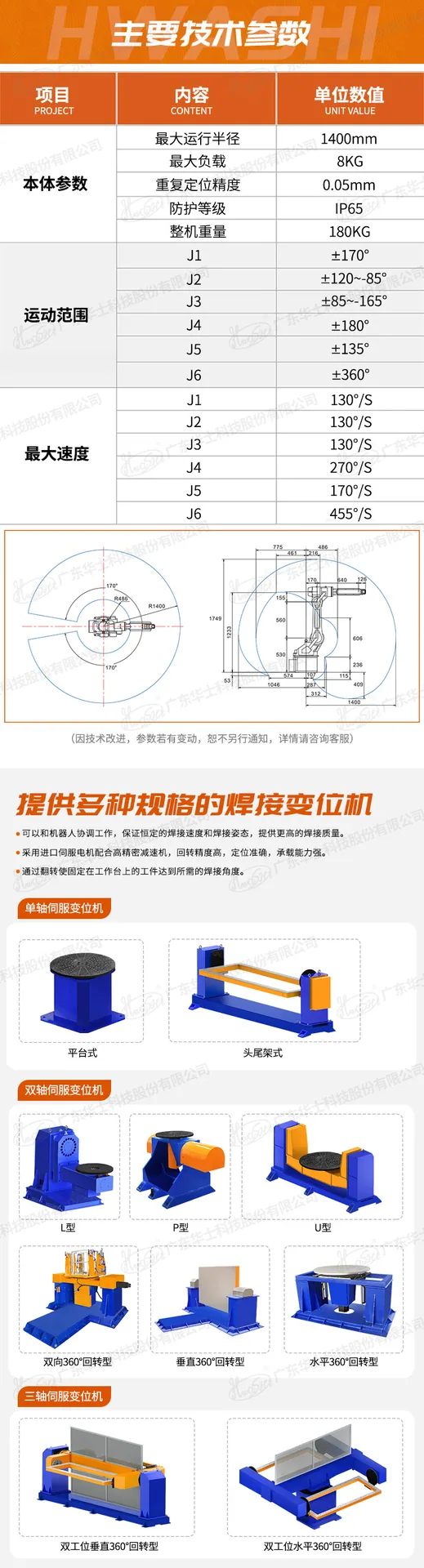 Industrial welding robot 6-axis argon arc welding two-guarantee welding manipulator automatic welding equipment robotic arm cust 11