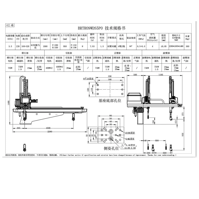 BRTR09WDS5P0 Bronte Fünf-Achsen-Servomanipulator Spritzgießmaschine Be- und Entladen horizontaler Laufroboterarm a 4