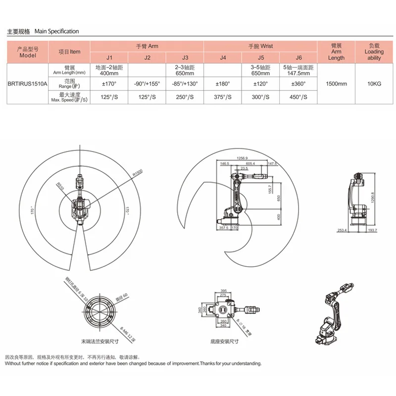 Bronte Industrial Robot Six-Axis Handling Palletizing Robotic Arm Manipulator Load 10KG Arm Reach 1.5 meters in stock 22