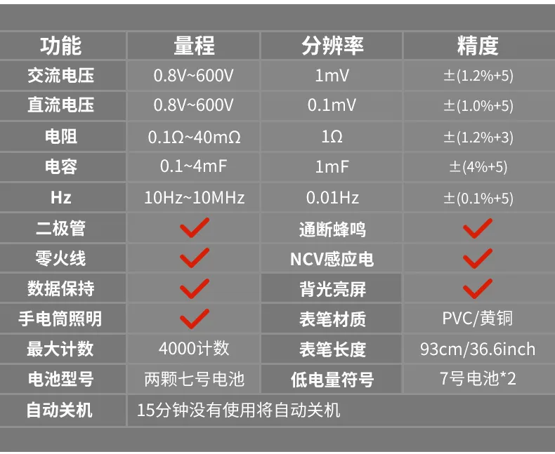 Chenzhou Island Voltage Measurement Multi-function Wire Breaking Measurement Induction Pen Digital High-precision Electrician Pe 9