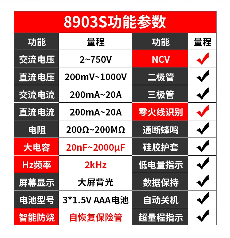 Cross-border new multimeter electrician maintenance AC and DC voltmeter fully intelligent high-precision anti-burn digital multi - Ac/dc Adapters 10