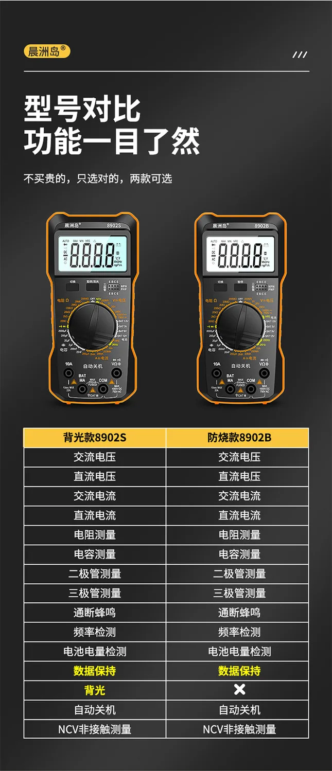 High-precision maintenance multimeter intelligent automatic digital multimeter cross-border exclusive supply 34
