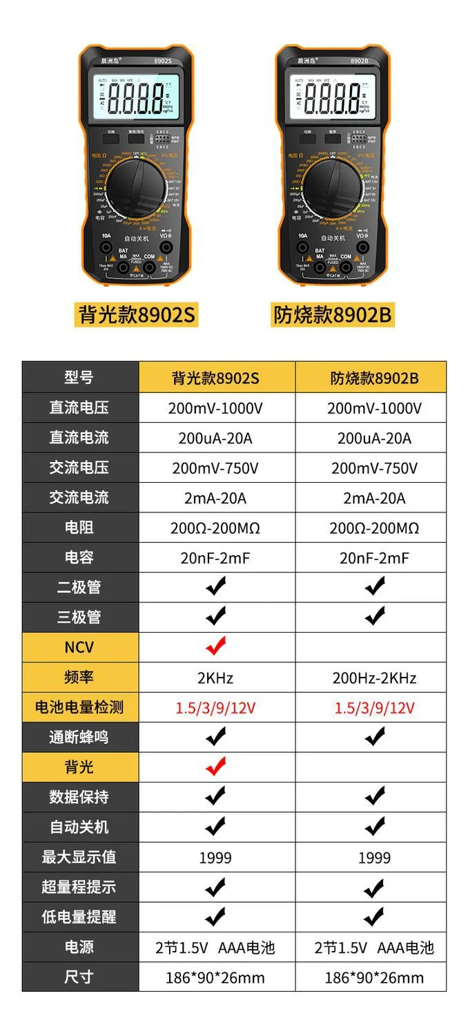 High-precision maintenance multimeter intelligent automatic digital multimeter cross-border exclusive supply 44