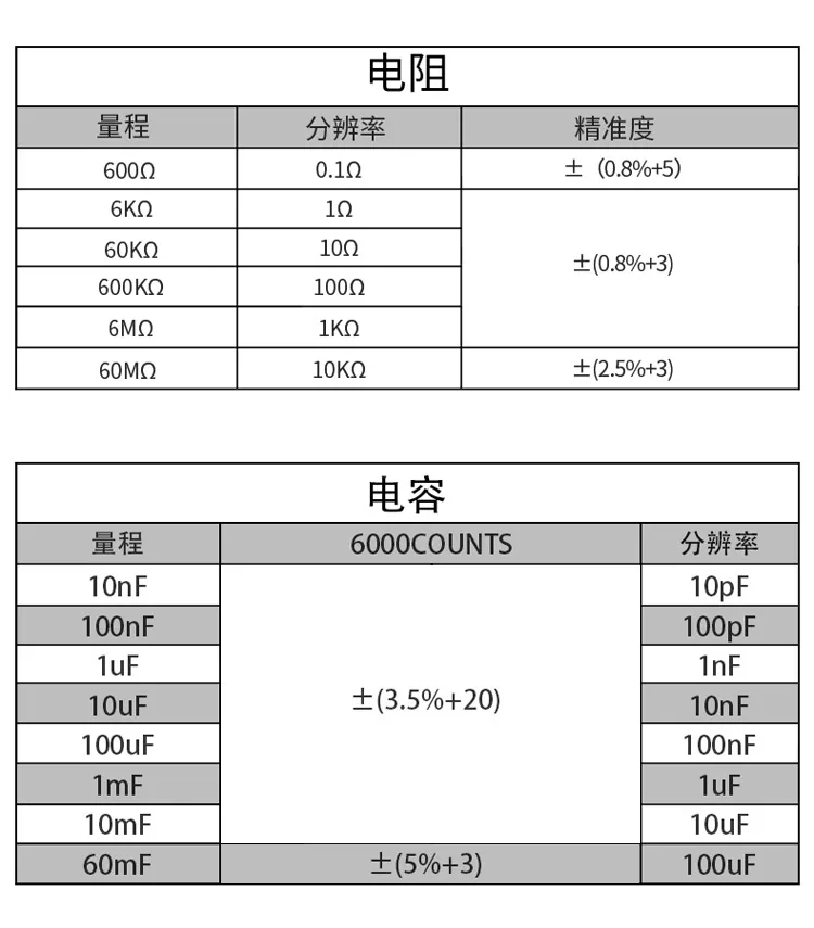 Chenzhou Island Charging Voice Multimeter Mini Intelligent Automatic Multimeter Electrician Maintenance Digital Multimeter 17