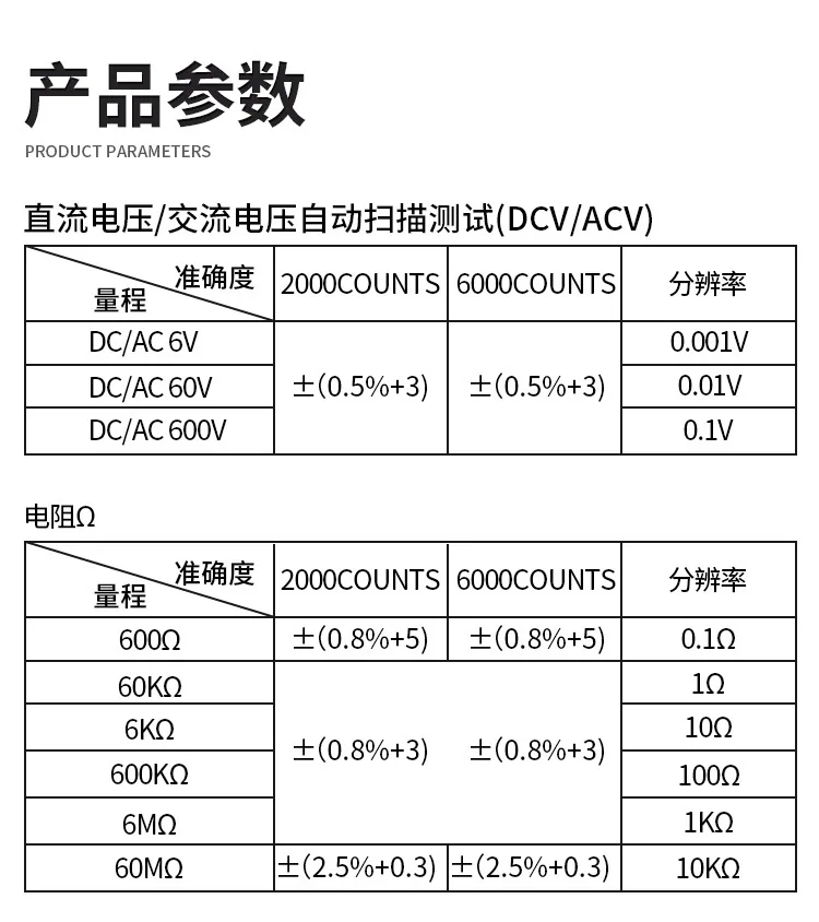 Chenzhou Island's new FSH3 automatic multimeter digital display smart pen multimeter pen energy meter 10