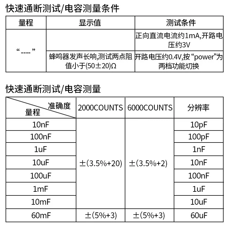 Chenzhou Island's new FSH3 automatic multimeter digital display smart pen multimeter pen energy meter 9