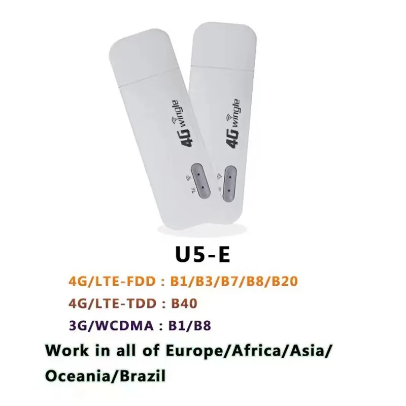 4G wireless network card U5-E por USB interface car modem router dongle MOD UFI 2