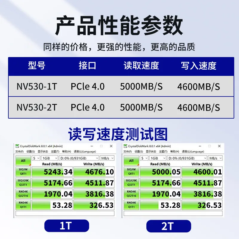2230NVME unless the 1TPSLCSTEAMDECKSurface handheld device is upgraded to 2242NGFF - Hard Drives 2