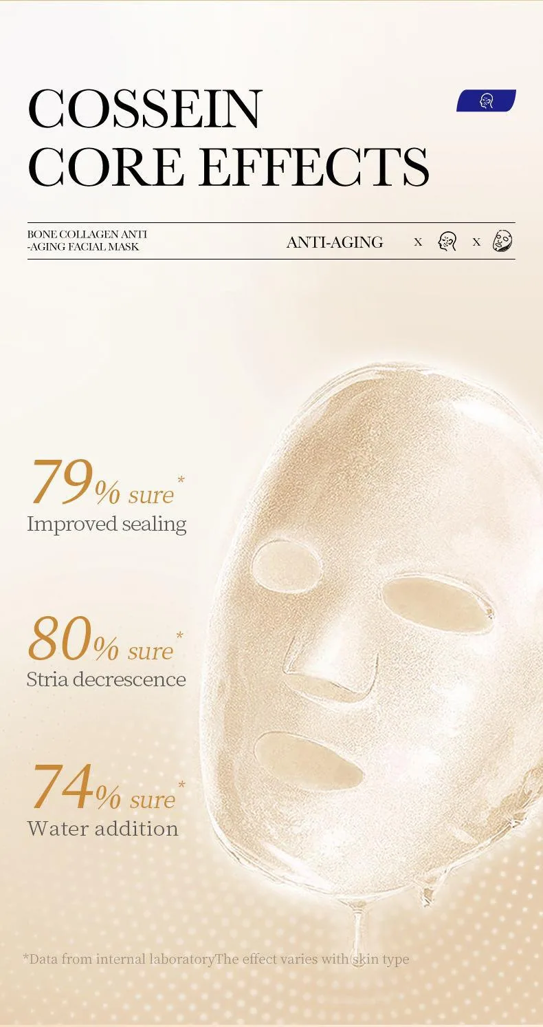 SADOER collagen anti-wrinkle facial mask close-up showing moisturizing essence and brightening sheet texture for cross-border