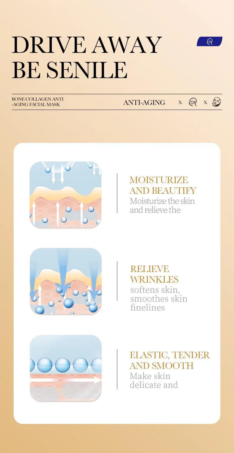 SADOER collagen anti-wrinkle facial mask in use on face, moisturizing brightening facialmask cross-border foreign trade scene