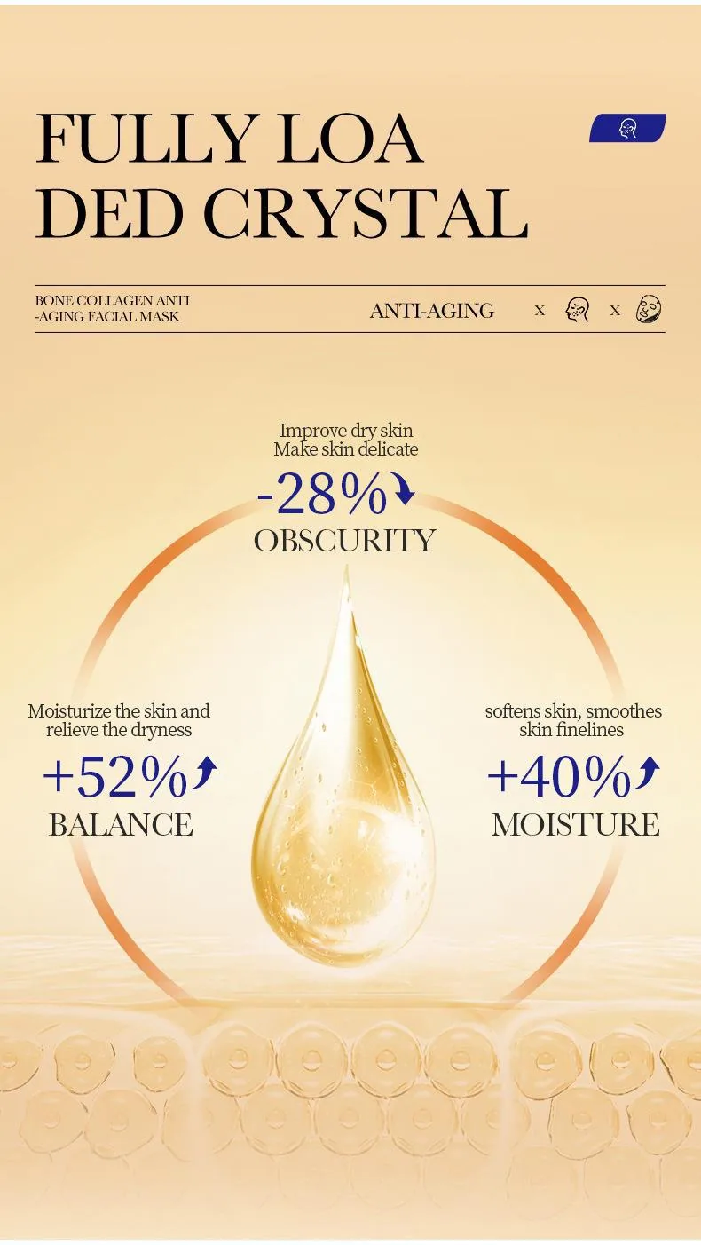 Texture detail of SADOER collagen anti-wrinkle facial mask essence, moisturizing brightening skincare for foreign trade whole