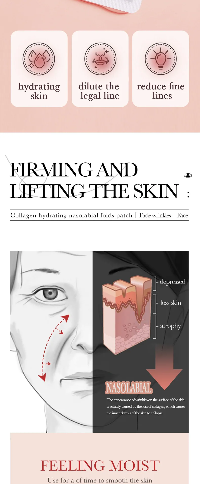 SADOER collagen gel lifting patches in use on face, showing application on nasolabial folds and mouth corners