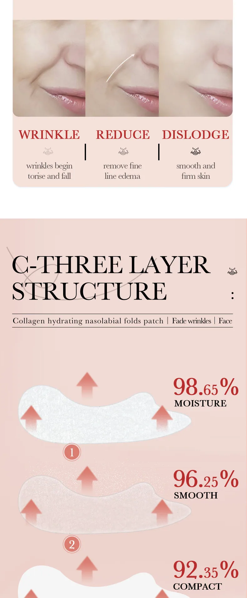 SADOER nasolabial fold removal patch size and shape guide for mouth corner fine lines lifting