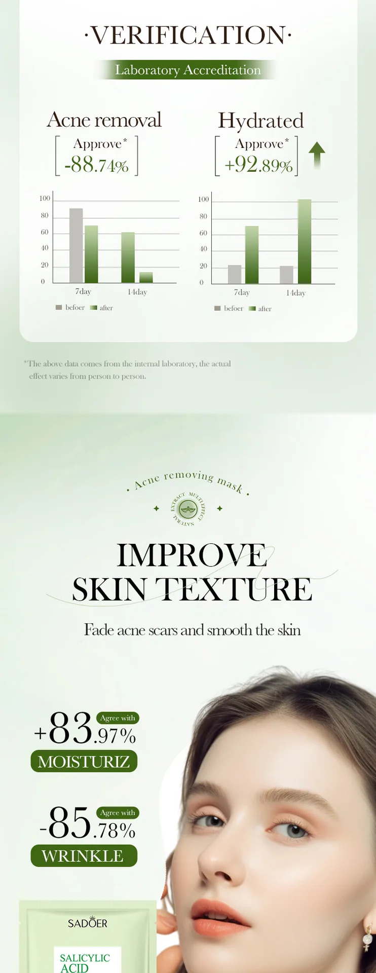 SADOER salicylic acid anti-acne soothing repair hydrating mask close-up texture detail, cross-border wholesale skincare